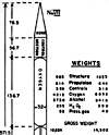 Viking diagram